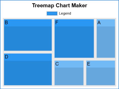 Treemap Chart